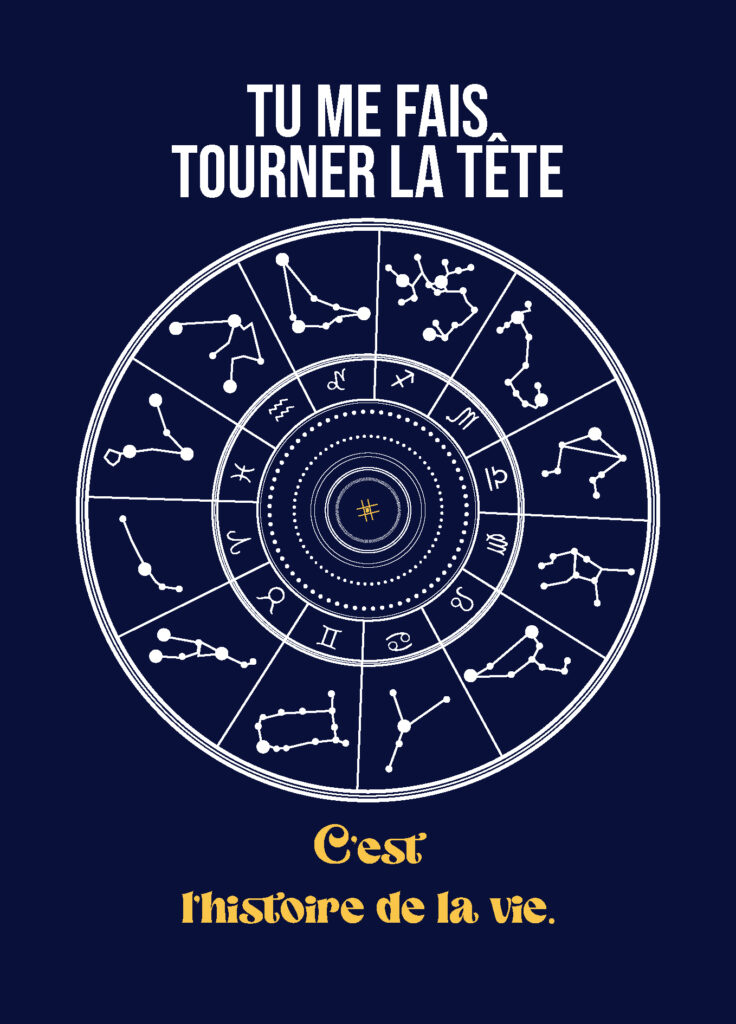 Lire la roue astrale