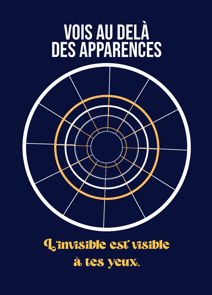 Lire les identités énergétiques
