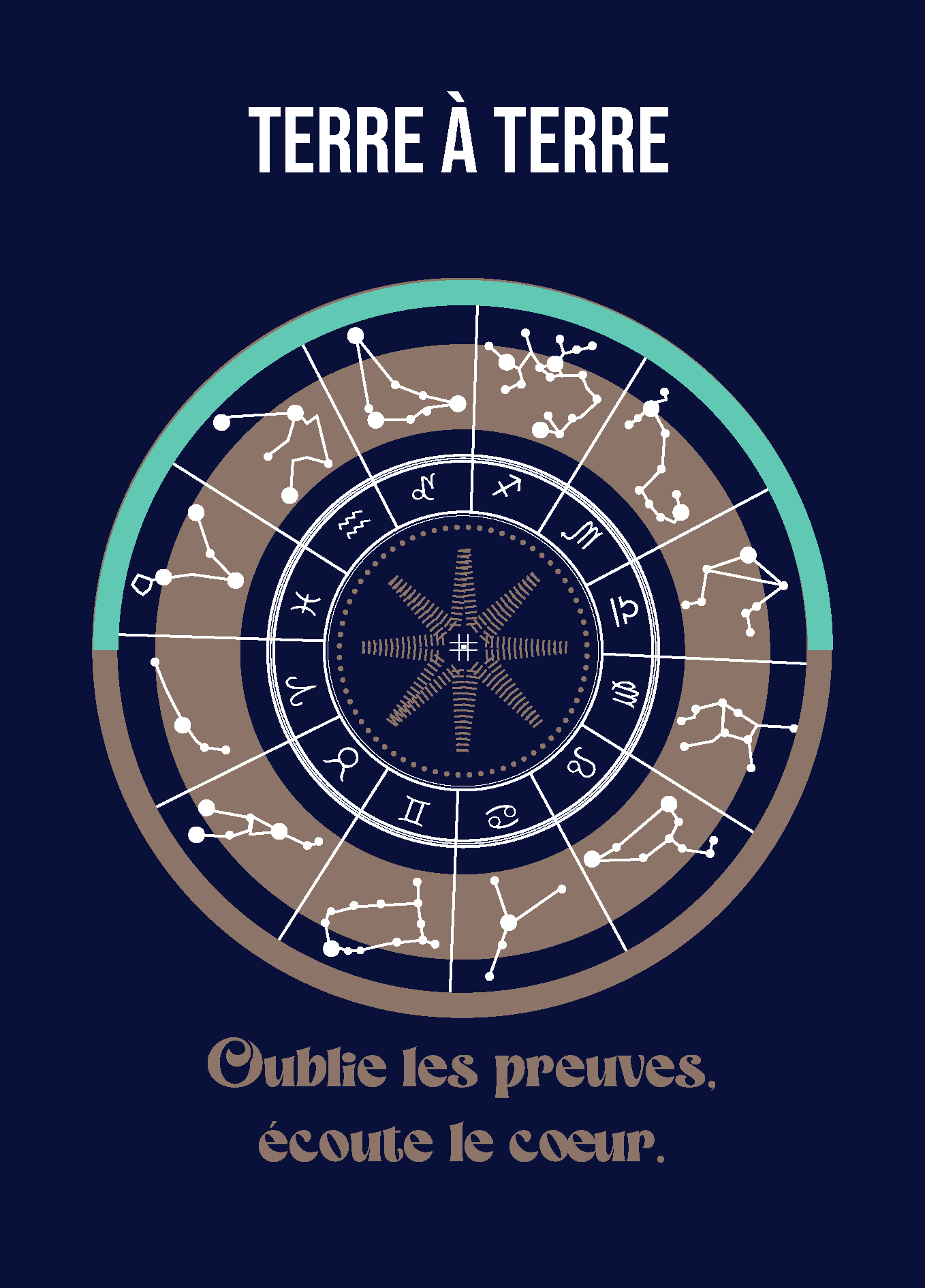 Lire le chemin d'initiation