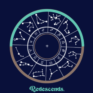 Astrologie énergétique — Pack 5 modules