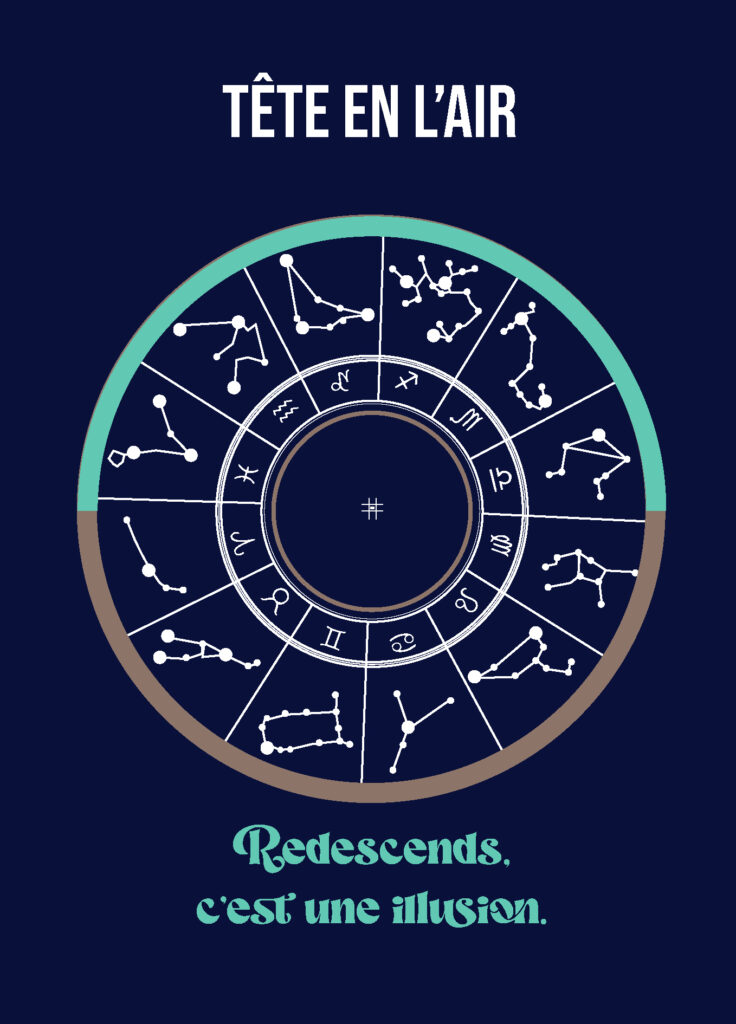Astrologie énergétique — Pack 5 modules