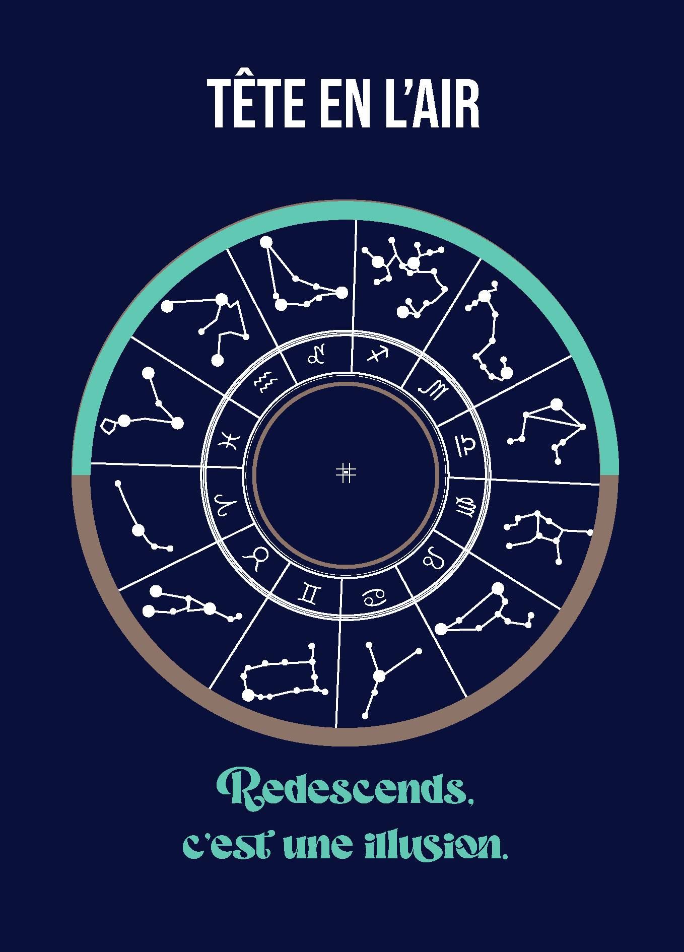 Astrologie énergétique — Pack 5 modules