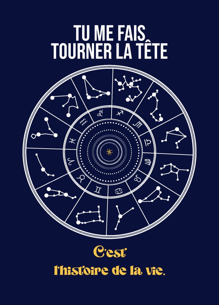 Lire la roue astrale