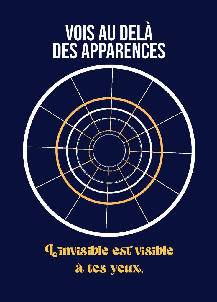 Lire les identités énergétiques