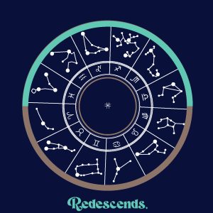 Astrologie énergétique — Pack 5 modules