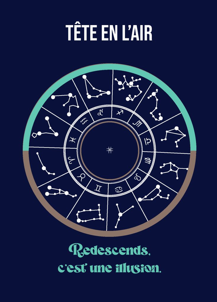 Astrologie énergétique — Pack 5 modules